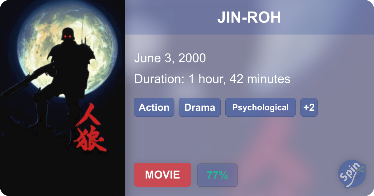 Jin Roh Capital Spin.moe - JIN-ROH